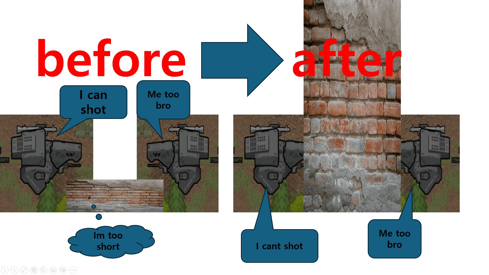 wall is high