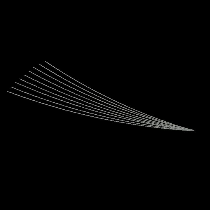 Web bridge 1 A