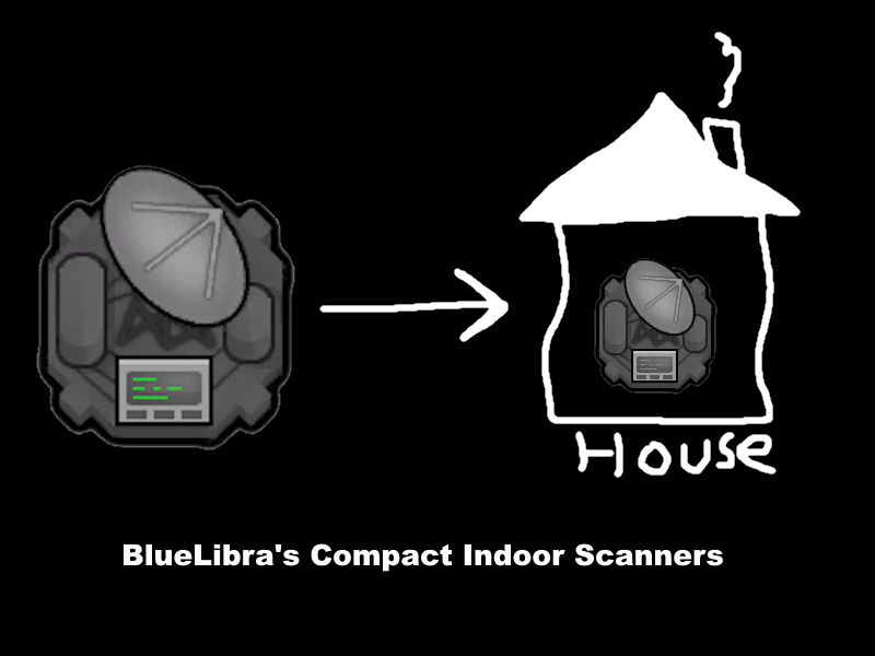 Bluelibra's Compact Indoor Scanners