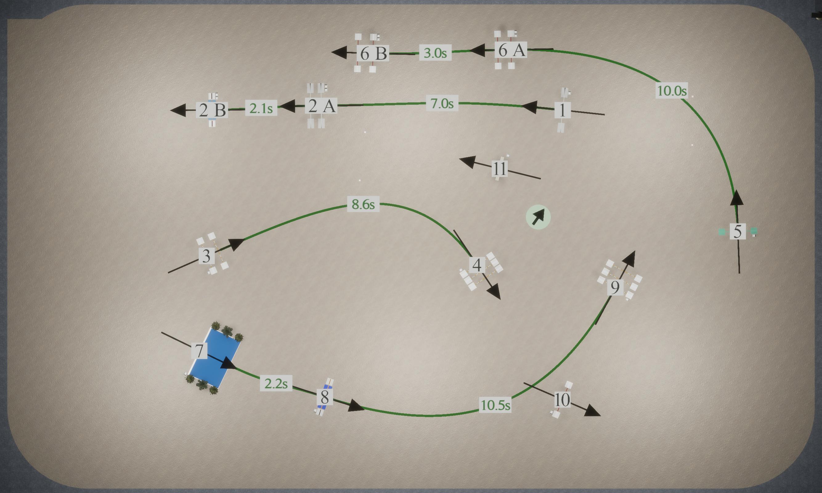 New Course