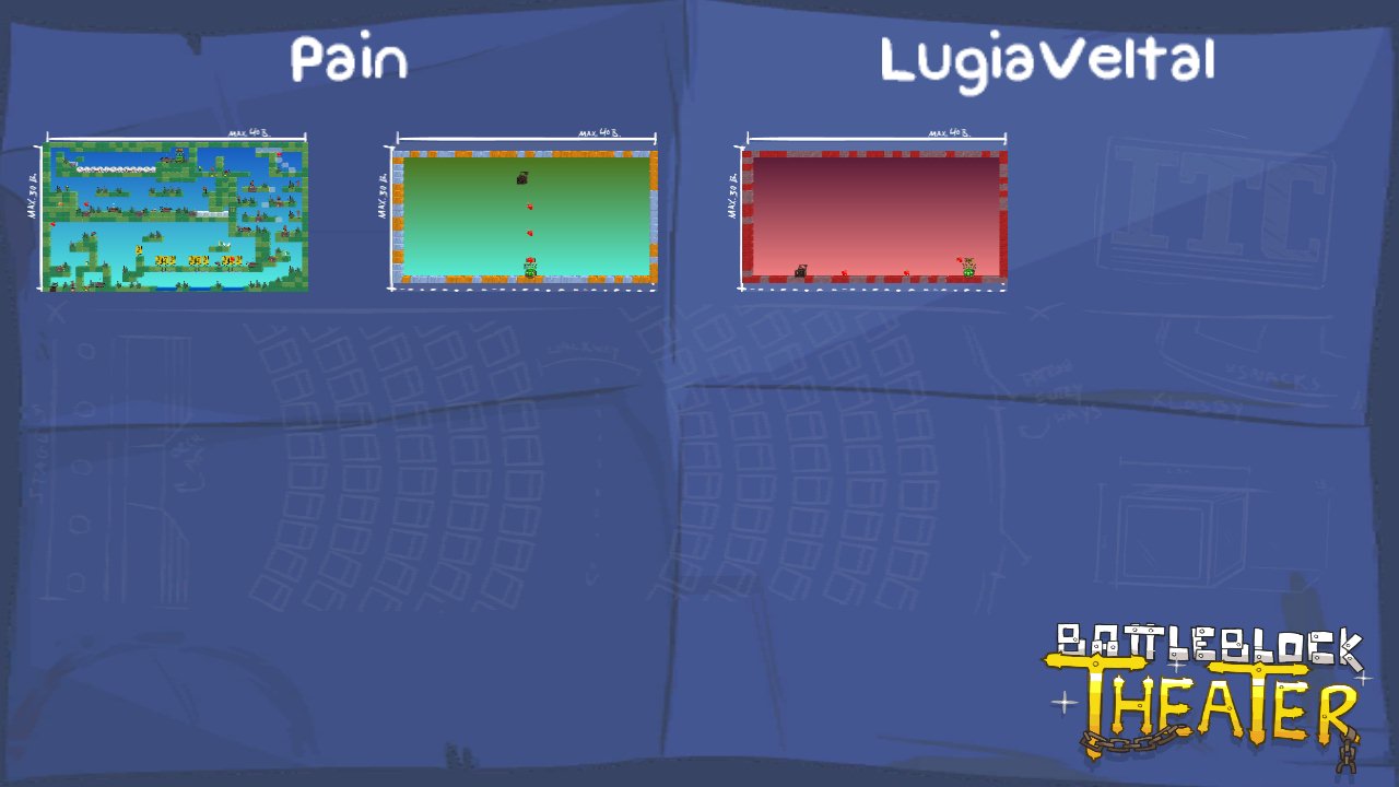 Pain