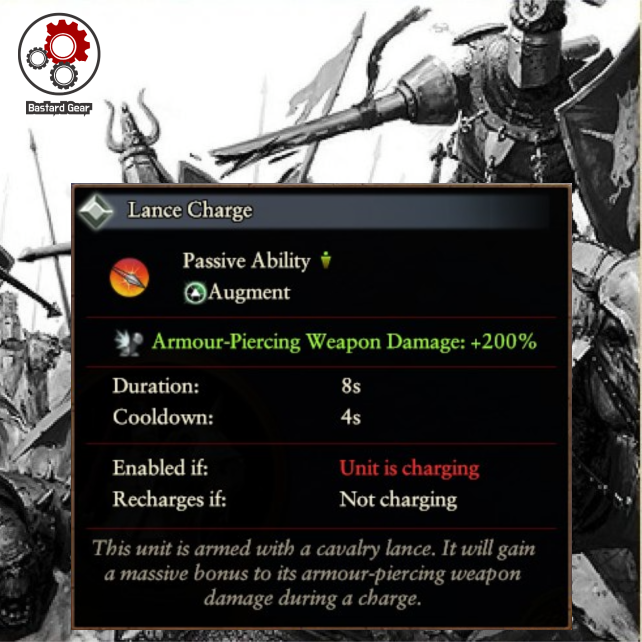 The true shock cavalry（armor piercing charging for shock cavalry）