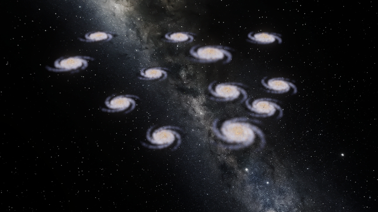Milkyway to error