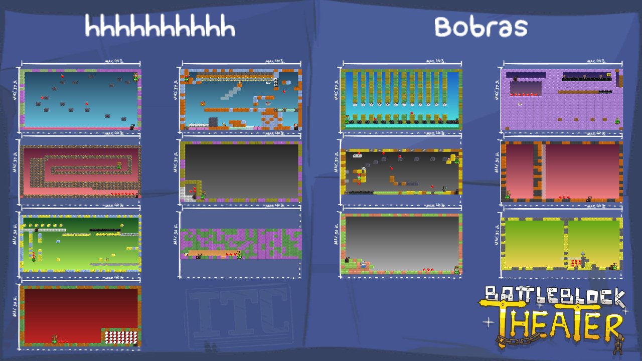 My 1st levels