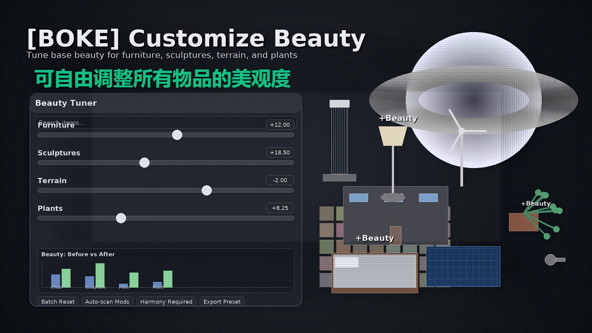 [BOKE]Customize Beauty（美观可调）