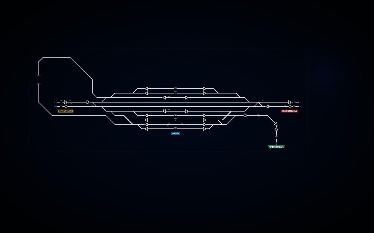 阳泉北站全自动调度 preview