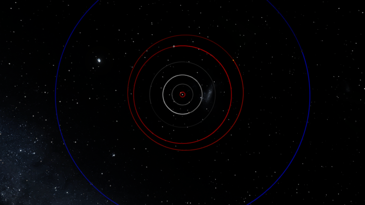 Staria system