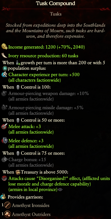 Yukino's Sigma Empire Building Effects mod