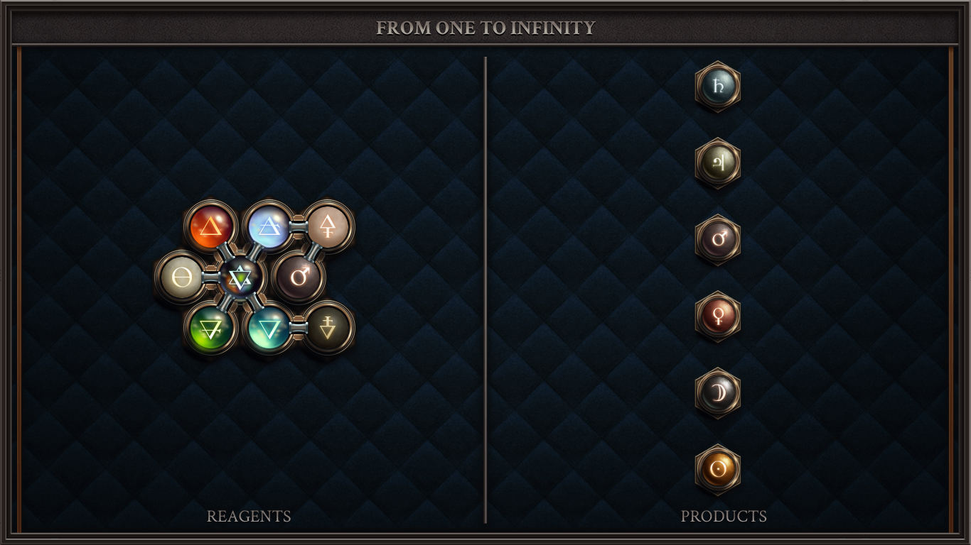 FROM ONE TO INFINITY