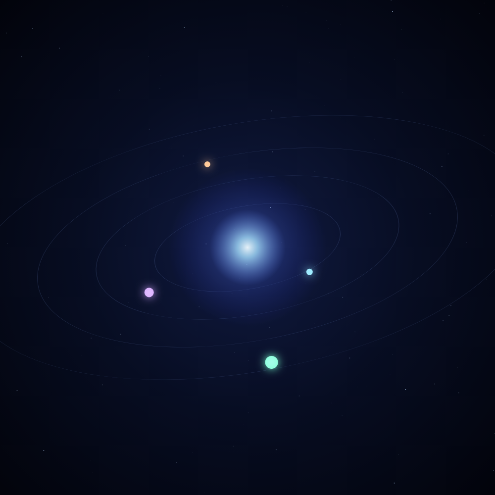 Orbital