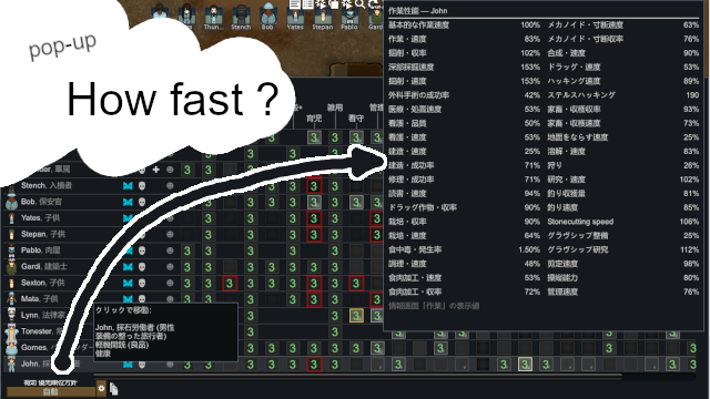 Work Performance Panel preview