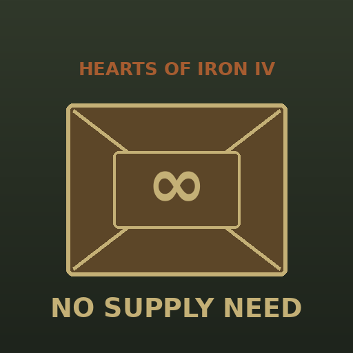 NoSupplyNeed
