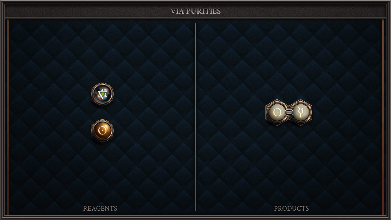 Via Purities