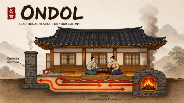 Medieval heating system - Ondol