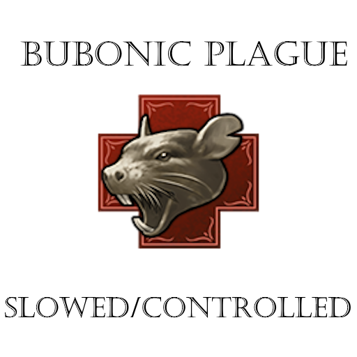 Black Death Spread controlled (For Vr 1.3.*)