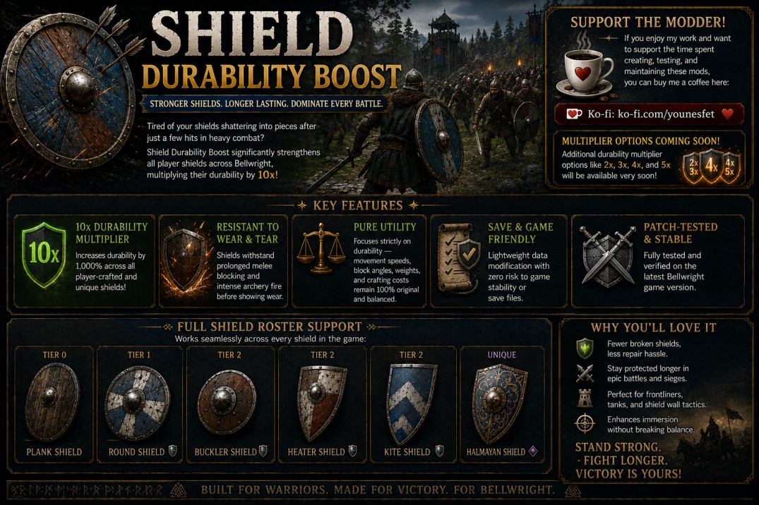 Shield Durability x10 preview
