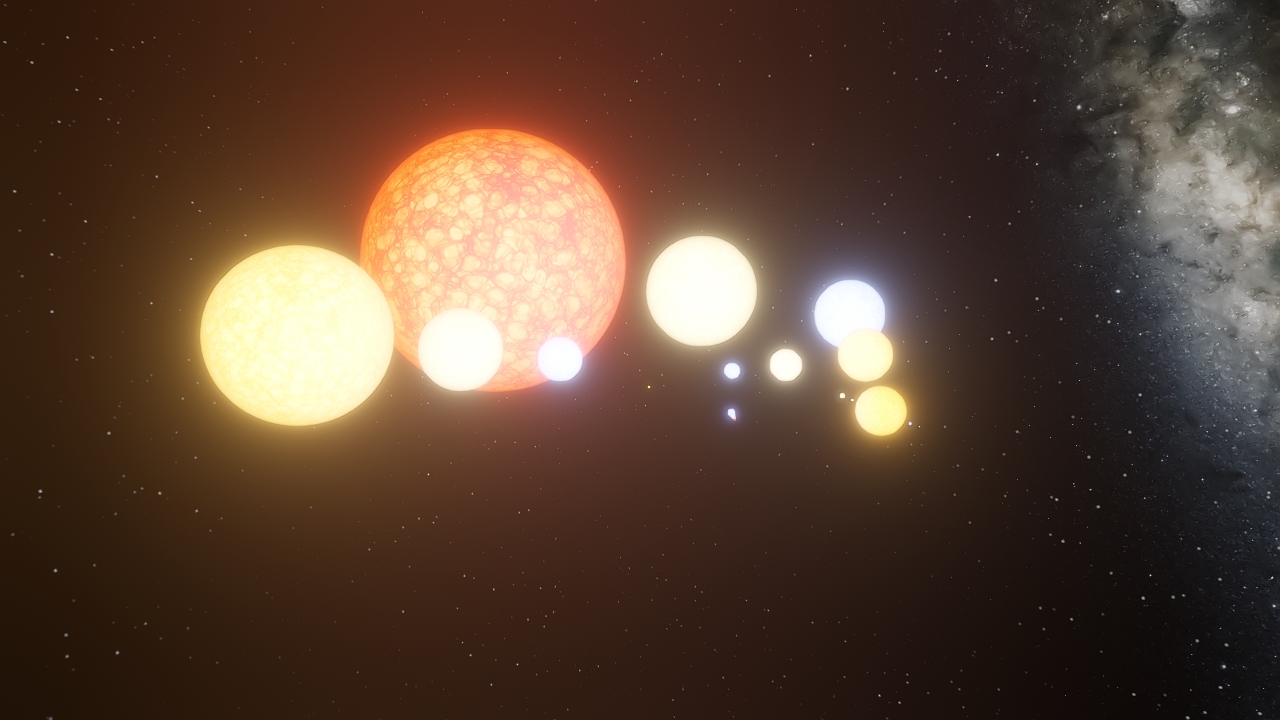 Every stellar classification (with brown dwarfs, giants, and remnants)