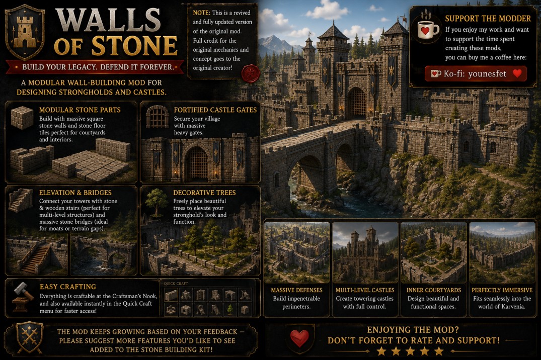 Walls of Stone