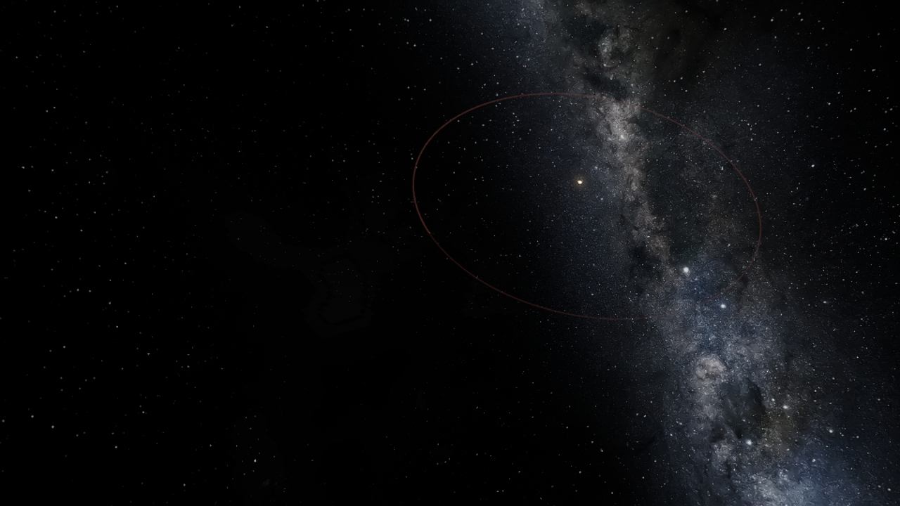 small system