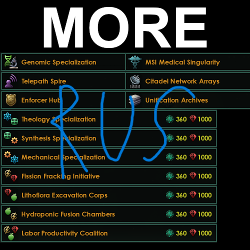 [RUS] More Zones (district specializations)