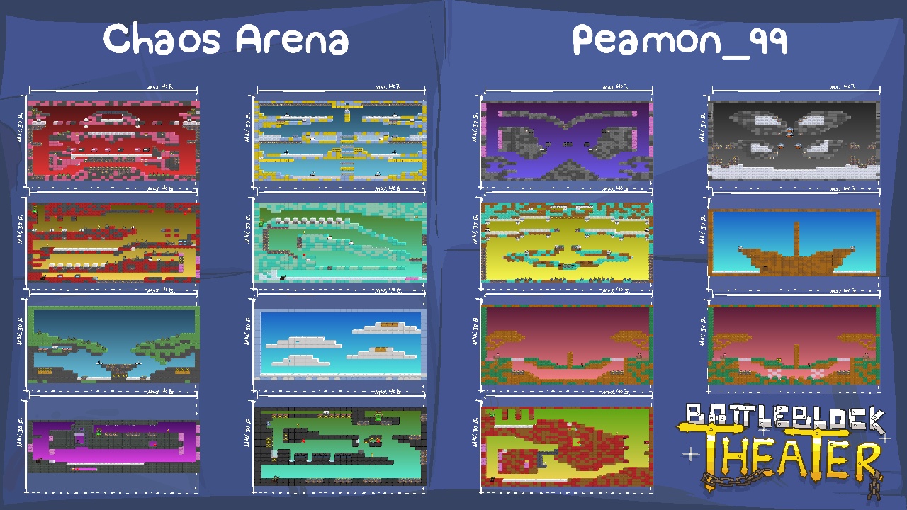 Chaos Arena