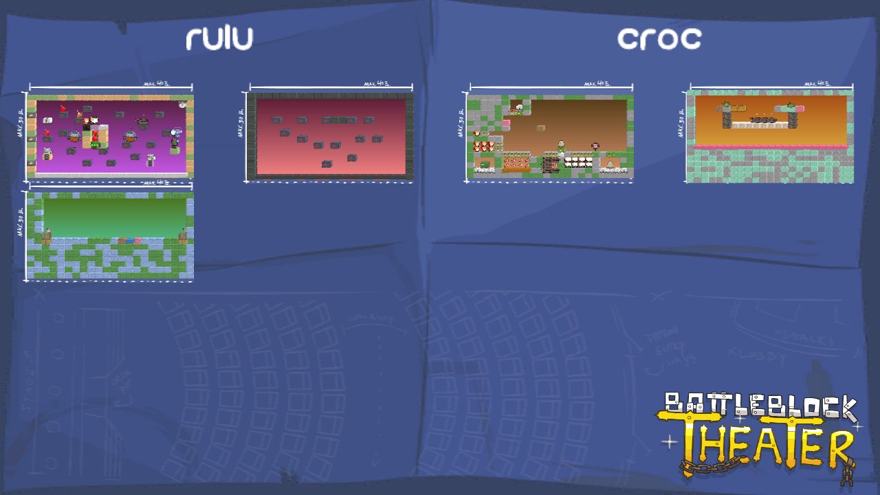 rulu
