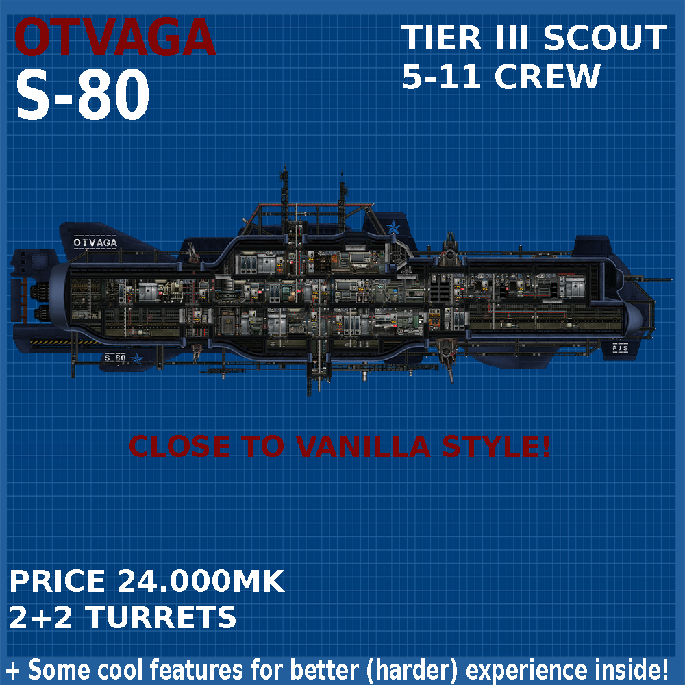 S-80 Otvaga – Barotrauma Mod