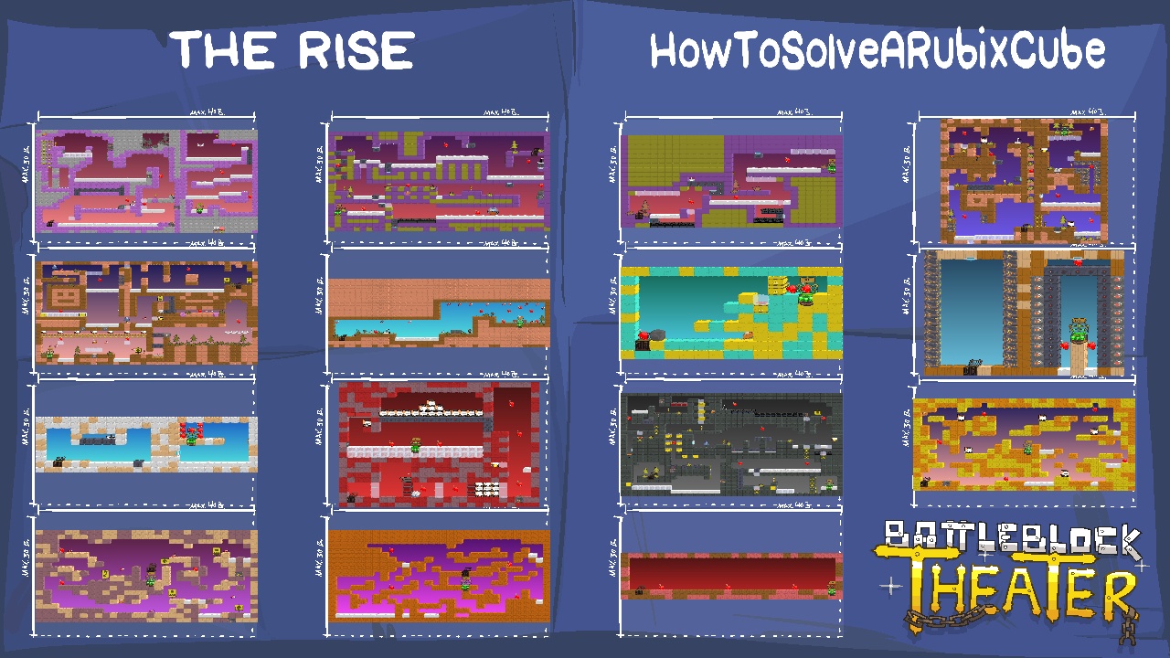 THE RISE