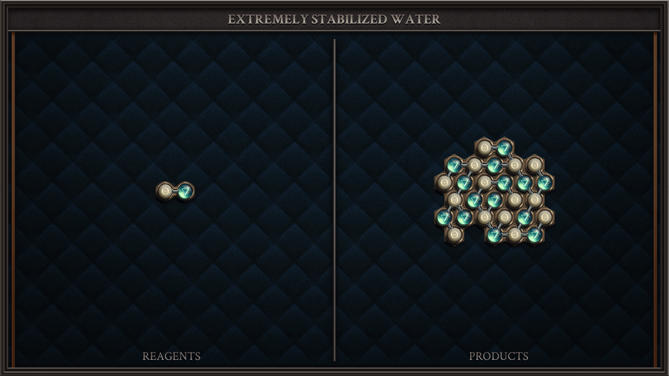 Extremely Stabilized Water