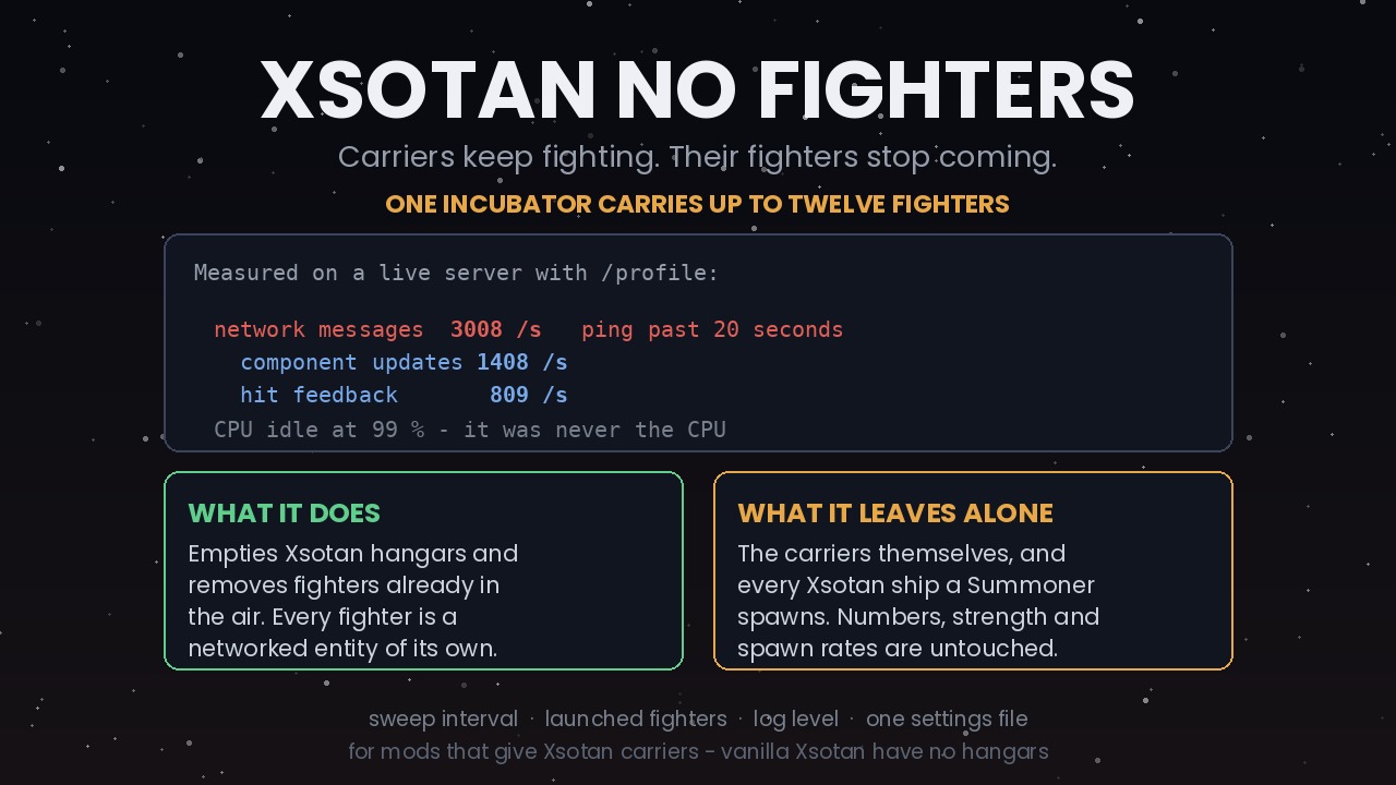 Xsotan No Fighters