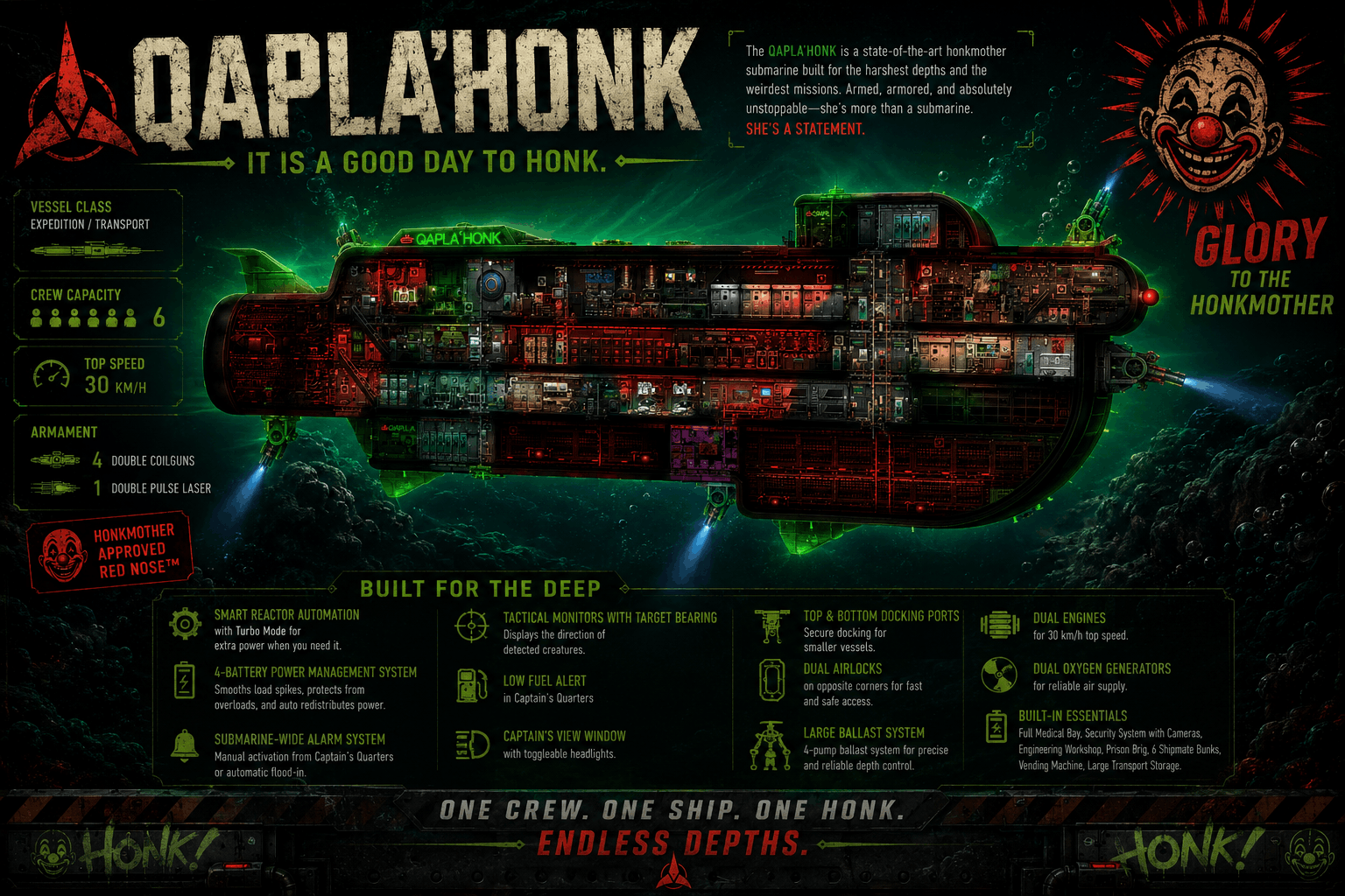 QaPla'Honk – Barotrauma Mod