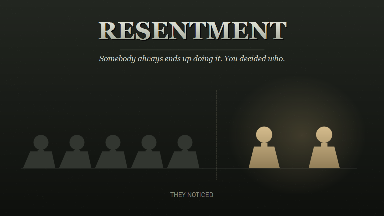 Resentment