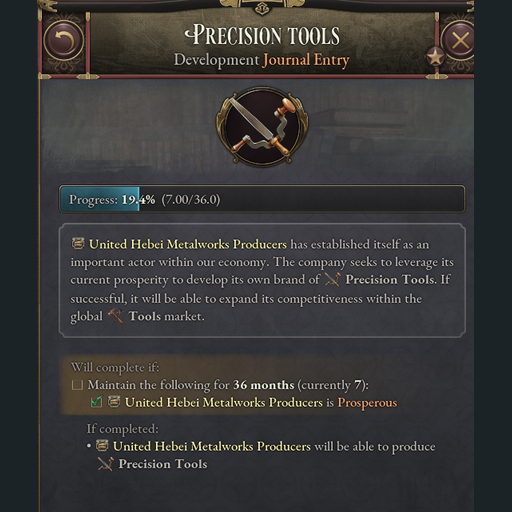 Prosperity Only For Prestige Goods preview
