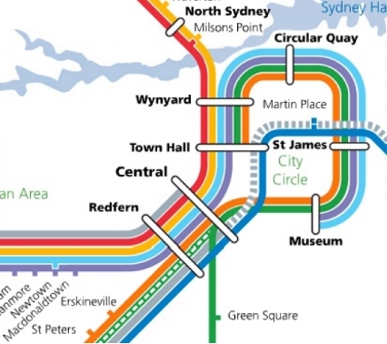 Sydney CBD Blueprint