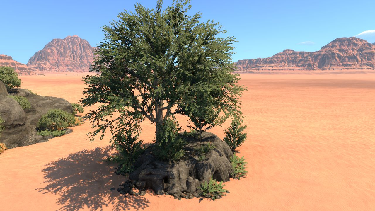 Paleo temperate cluster
