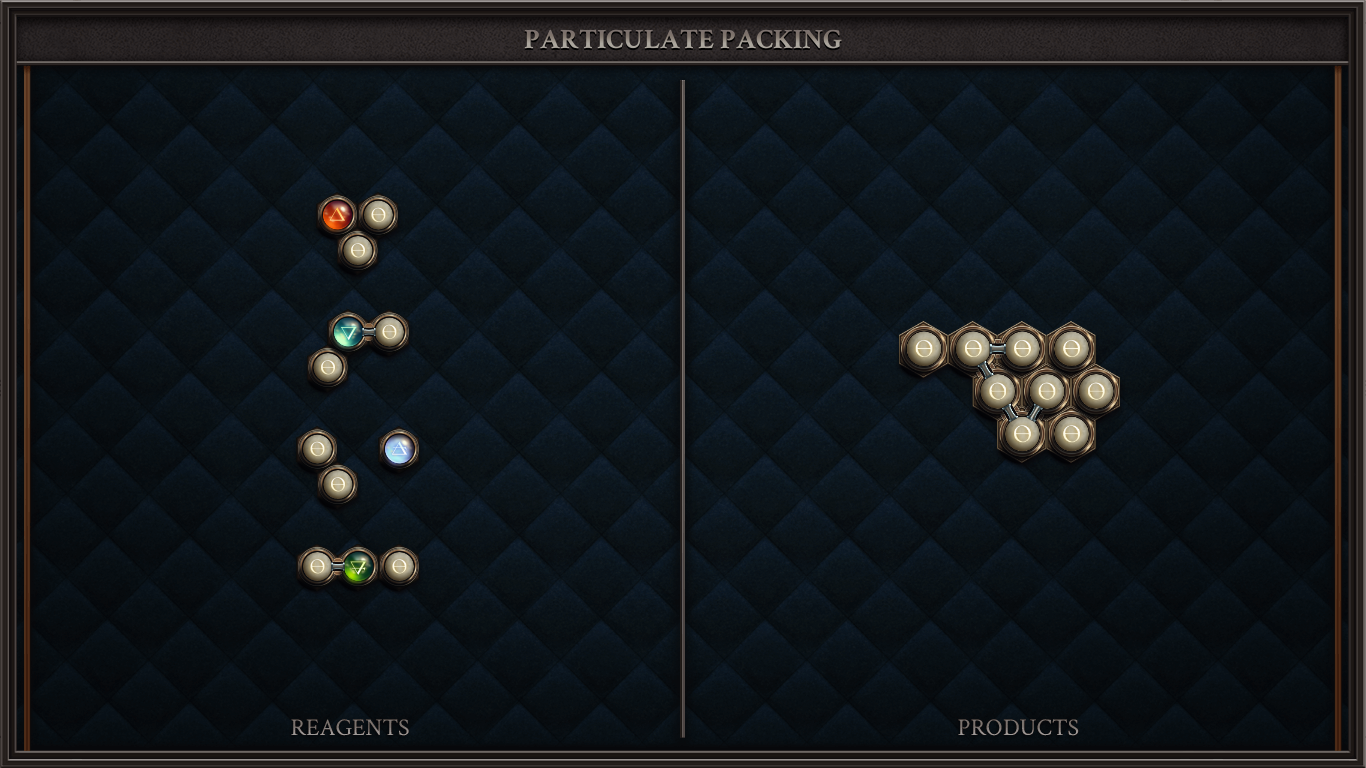 PARTICULATE PACKING