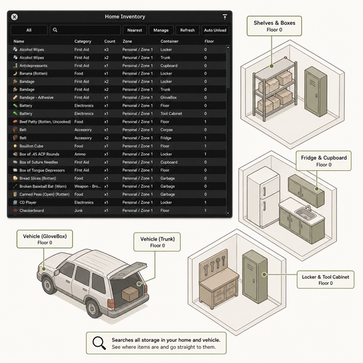 Home Inventory Remastered – Project Zomboid Mod