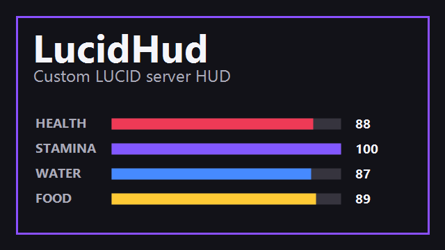 LucidHud