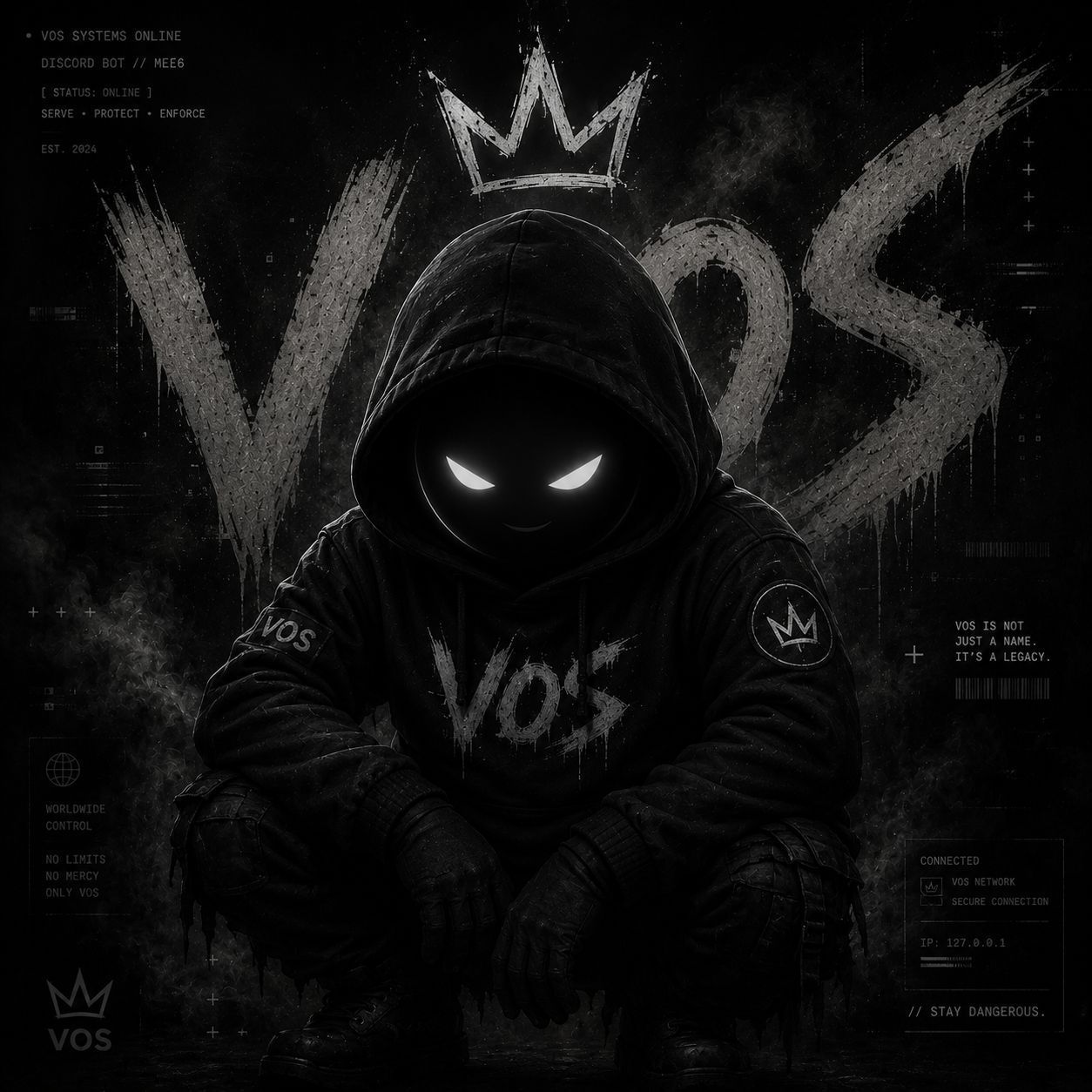 VOS_Core
