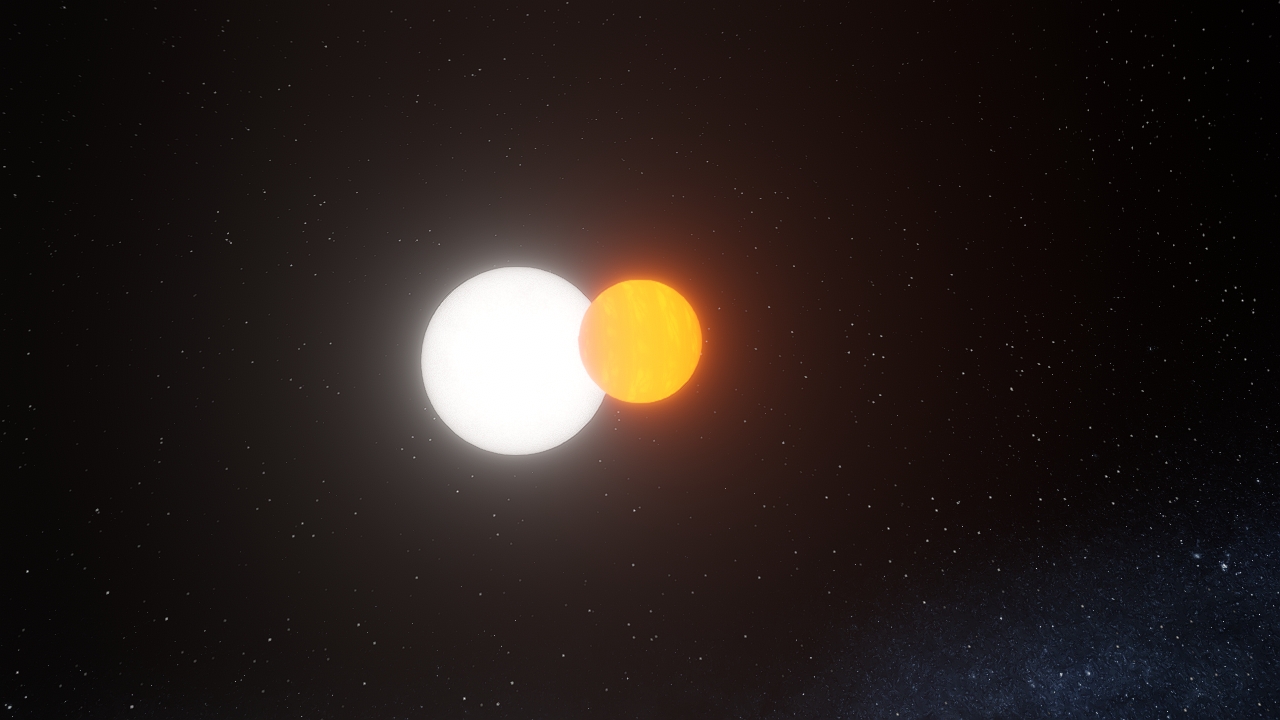 Dìwö System
