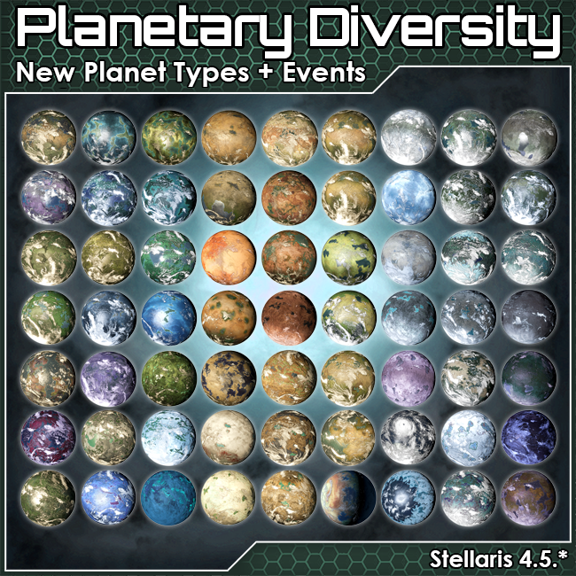 Planetary Diversity