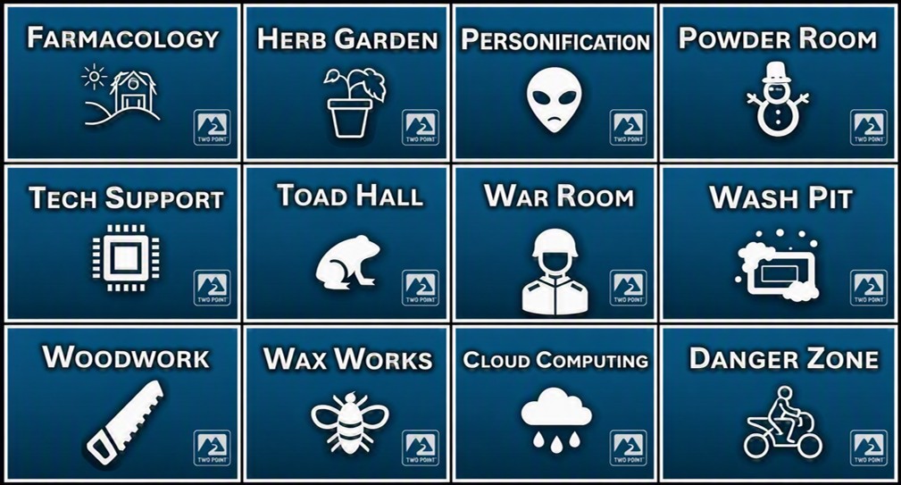 Signage Rooms Blue Bundle