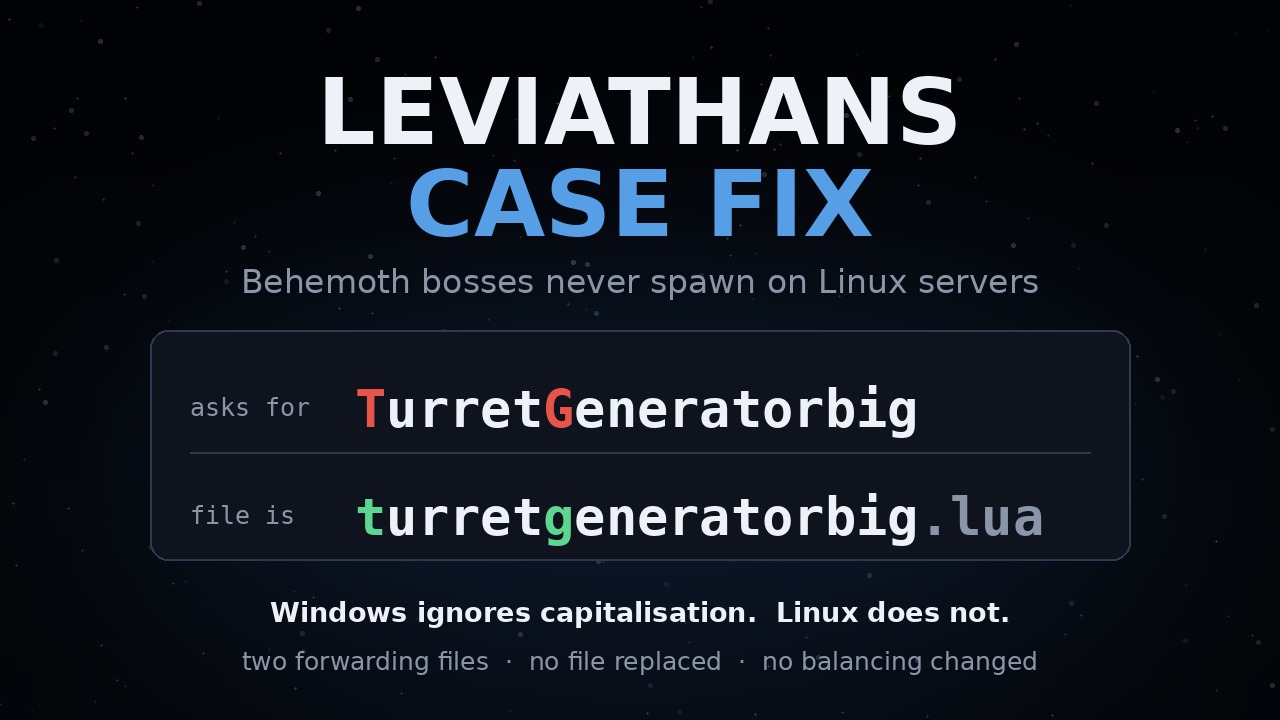 Leviathans Case Fix (Linux servers)
