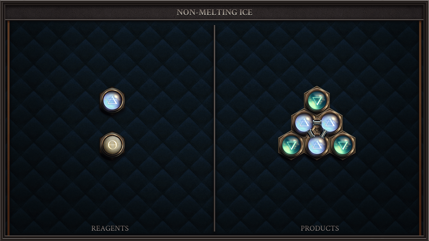 Non-Melting Ice (Disjoint Alchemy 2.3)