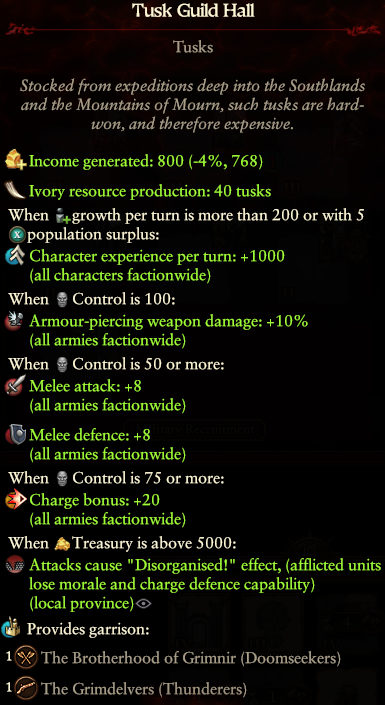 Yukino dwarf building effects mod