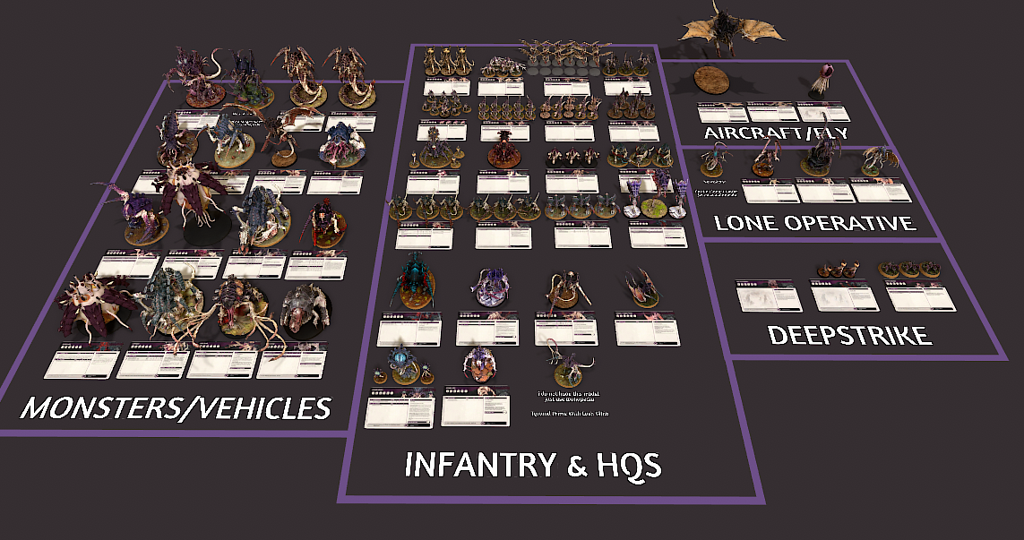 The Tyranids 10e ALL MODELS AND DATASHEETS POST CODEX