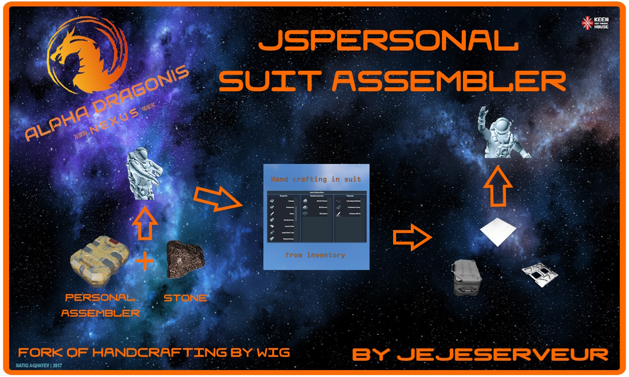 JejeServeur - JSPersonalAssembler - Alpha Dragonis Special Edition