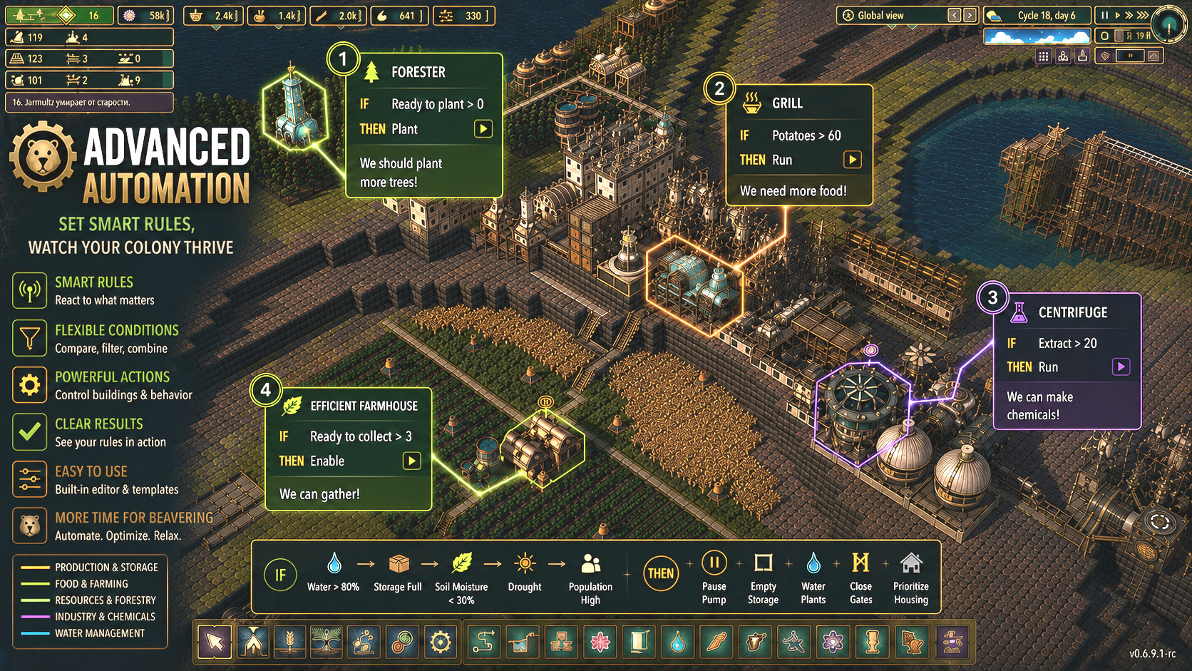 Automation