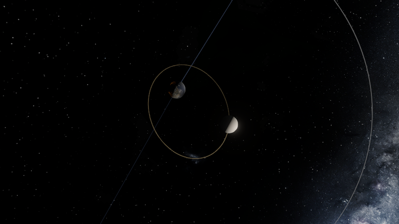 Solar System