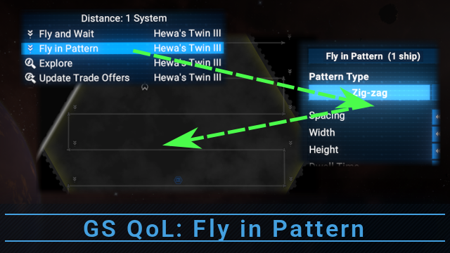 GS QoL: Fly in Pattern